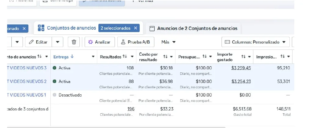 Panel de campañas de Ingelectric con una inversión total de $6,513.68 MXN